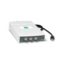 NI USB-5132