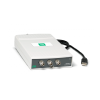 NI USB-5133