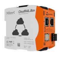 CloudRail-box