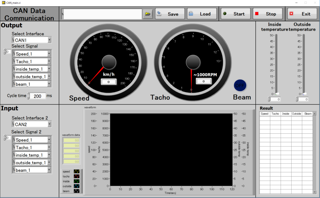 LabVIEW CAN picture