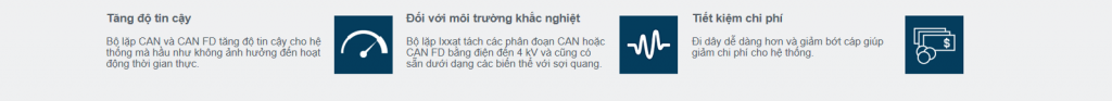 Bộ lặp CAN