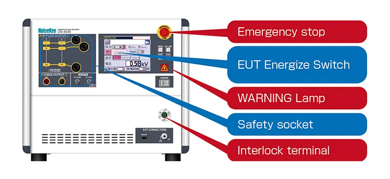 Lightning Surge Simulator LSS-6330 series