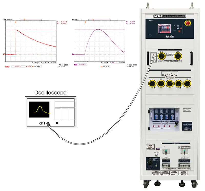 Lightning Surge Simulator LSS-F03 series