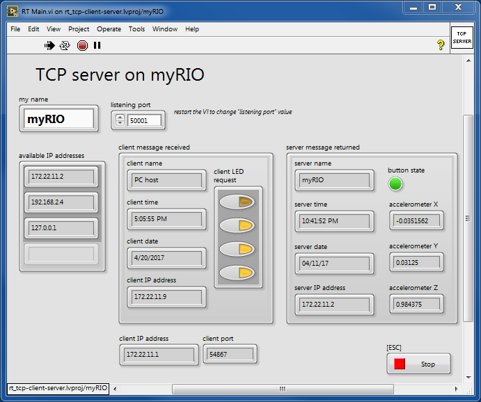 LabVIEW front panel: TCP server on myRIO showing available IP addresses, client message received, and server message returned