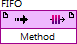 FIFO Method Node