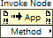 Invoke Node
