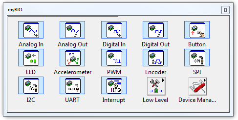 LabVIEW "myRIO" subpalette showing all available Express VIs