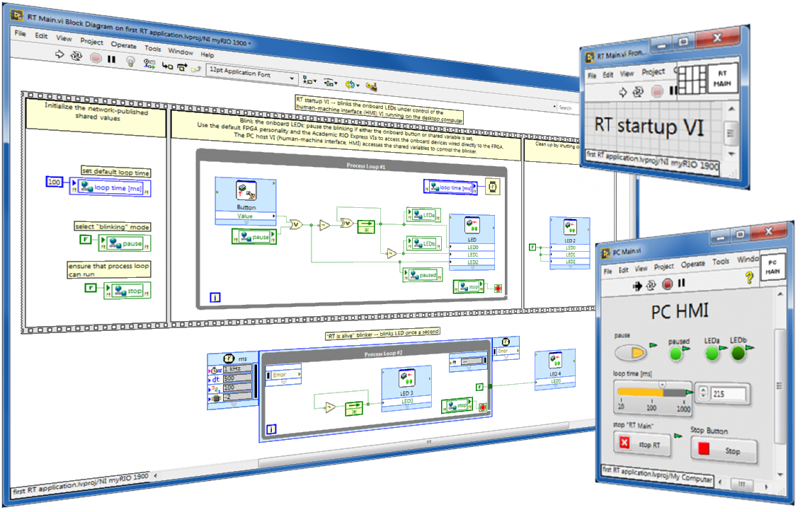 Screenshot of LabVIEW VI block diagram and front panels of 'RT Main' and 'PC Main'