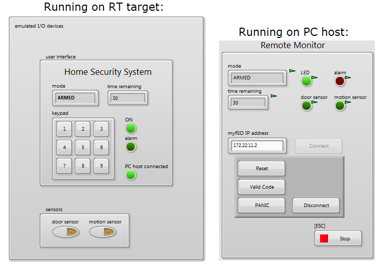LabVIEW front panels of the "Home Security System" application: RT target with virtual user interface and PC host remote interface