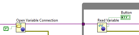 LabVIEW RT block diagram snippet: RT opens a handle to a network-published shared variable and reads its value