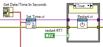 LabVIEW PC block diagram snippet: Get PC system time and adjust RT system time to match