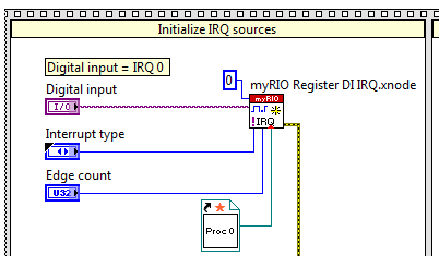 LabVIEW RT block diagram snippet: Create a digital input transition IRQ (interrupt request), associate with a callback VI