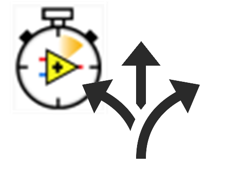 LabVIEW RT icon and sharing icon