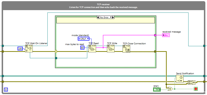 LabVIEW RT block diagram snippet: Use TCP to read current time from NIST time server, parse and validate the returned string, update the RT system time accordingly
