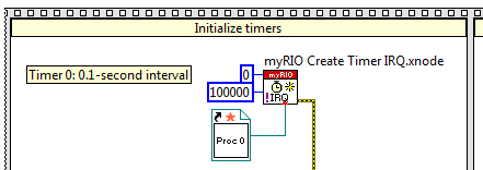 LabVIEW RT block diagram snippet: Create a timer IRQ (interrupt request), associate with a callback VI