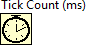 Tick Count (ms)