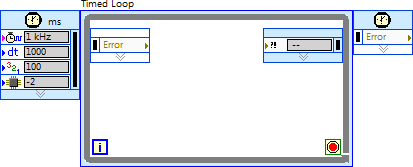 Timed Loop